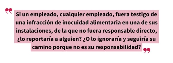 Recuadro destacado que dice, "Si un empleado, cualquier empleado, fuera testigo de una infracción de inocuidad alimentaria en una de sus instalaciones, de la que no fuera responsable directo, ¿lo reportaría a alguien? ¿O lo ignoraría y seguiría su camino porque no es su responsabilidad?"
