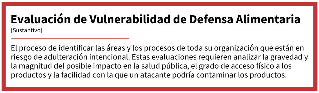 Gráfico estilo definición que explica qué es una evaluación de vulnerabilidad de defensa alimentaria y cómo las organizaciones identifican riesgos de adulteración intencional. 