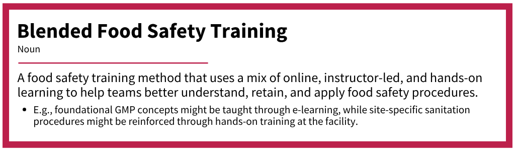 Definition graphic explaining blended food safety training as a mix of online, instructor-led, and hands-on learning methods.