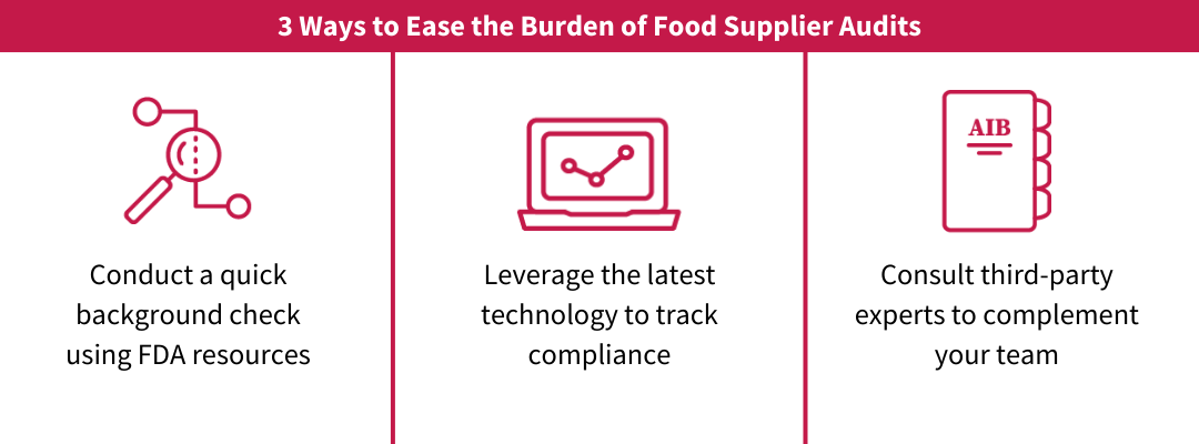Three-panel infographic titled “3 Ways to Ease the Burden of Food Supplier Audits.” Panel 1 shows a magnifying glass icon with the text: “Conduct a quick background check using FDA resources.” Panel 2 shows a computer icon with the text: “Leverage the latest technology to track compliance.” Panel 3 shows a file folder labeled “AIB” with the text: “Consult third-party experts to complement your team.”