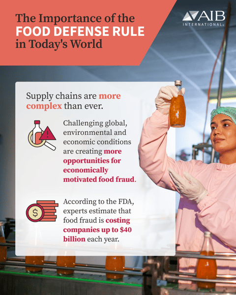 Infographic featuring a food manufacturing employee inspecting bottled product on a production line. Explains the importance of a strong food defense plan amid a complex supply chain and challenging global, environmental, and economic conditions, with the cost of food fraud estimated to be up to $40 billion each year.