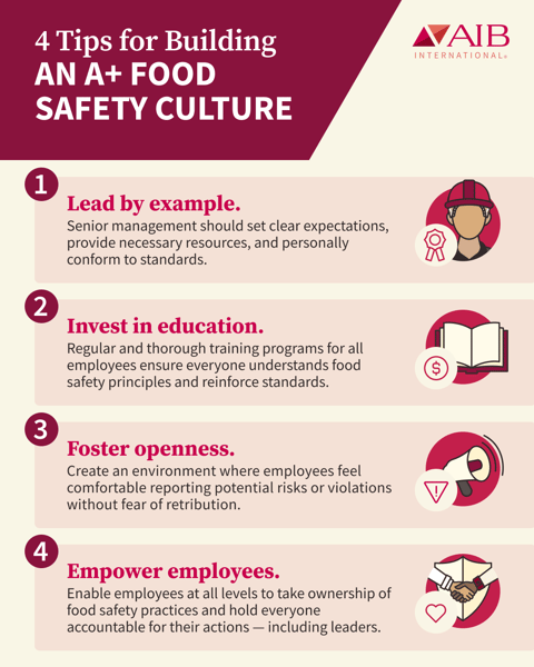 Infographic showing four strategies for strengthening food safety training and culture: leading by example, employee education, open reporting, and empowering your workforce.