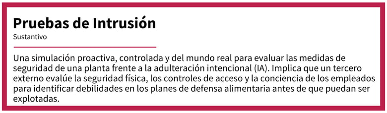 Definición de pruebas de intrusión para evaluación de defensa alimentaria que muestra cómo las simulaciones del mundo real identifican vulnerabilidades en la seguridad y los controles de acceso de las instalaciones.