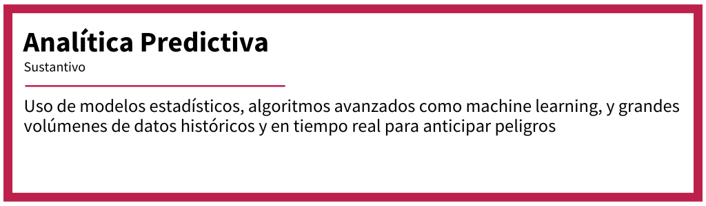 Definición de Analítica Predictiva: uso de modelos estadísticos, algoritmos avanzados como machine learning, y grandes volúmenes de datos históricos y en tiempo real para anticipar peligros; proporciona contexto para el uso de la analítica predictiva en los controles preventivos de la inocuidad alimentaria.