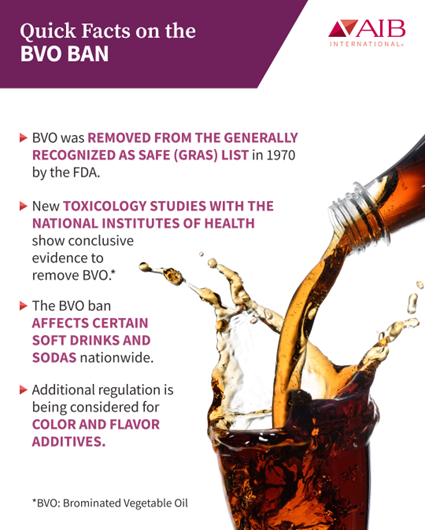 aib-international-bvo-ban-facts-food-safety-2025