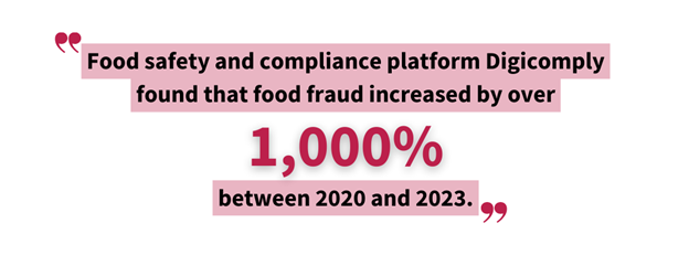 Pull quote reading “Food safety and compliance platform Digicomply found that food fraud increased by over 1,000% between 2020 and 2023.”