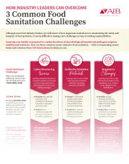 Small Preview of 3 Ways Industry Leaders Can Overcome Common Food Sanitation Challenges