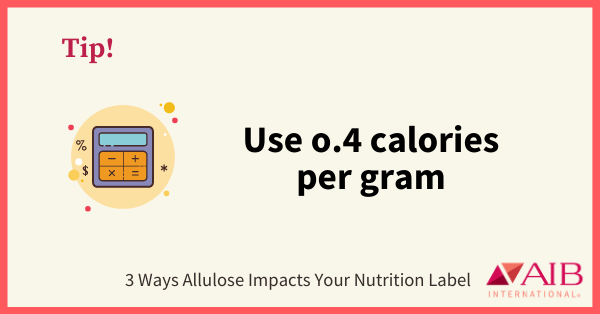 Tip: Use 0.4 Calories per gram