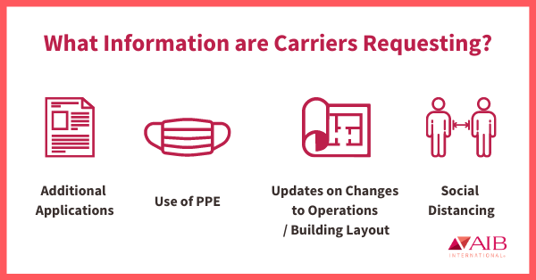 What information arre carriers requestion? Additional Applications, Use of PPE, Updates on Changes to Operations / Building Layout, Social Distancing