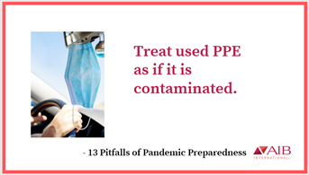 Treat used PPE as if it is contaminated